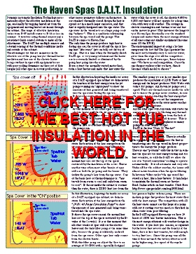 Hot Tubs
            and Spas
